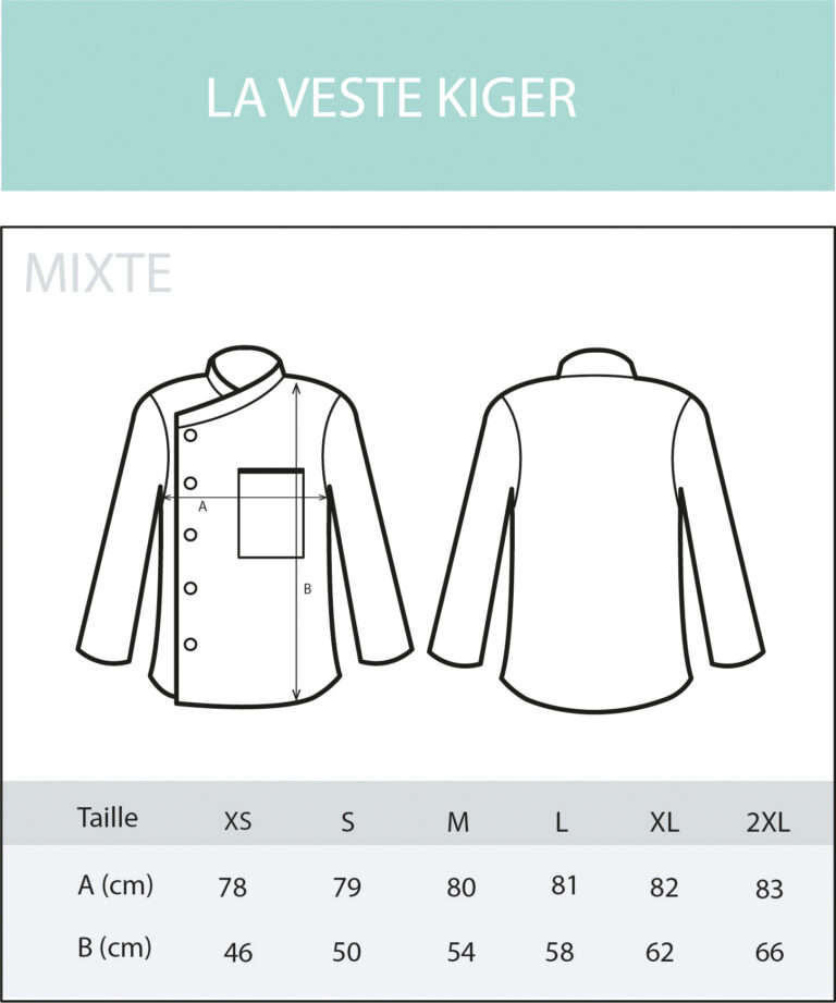 La veste kiger_LMV